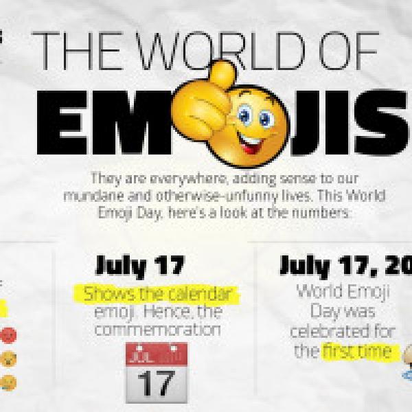World Emoji Day 2017: Some interesting facts on emojis that we use everyday