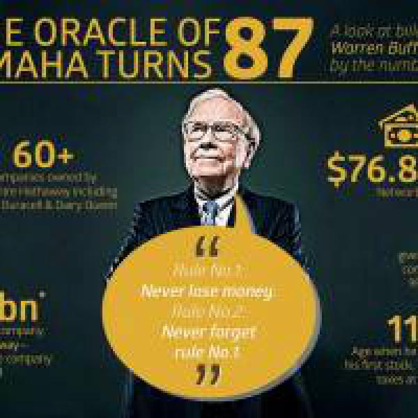 Warren Buffet: The legendary investor who even money seems to follow