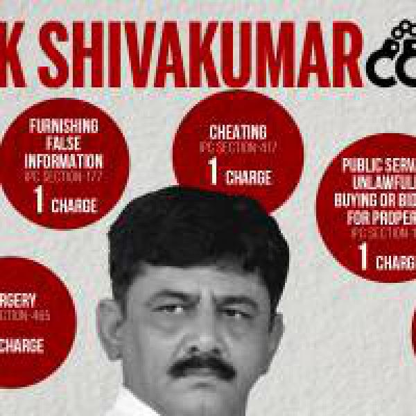 Shivakumar case: IT conducts follow-up raids at 10 places