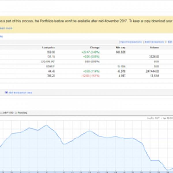 Google Finance to have a makeover, portfolio feature to be scrapped