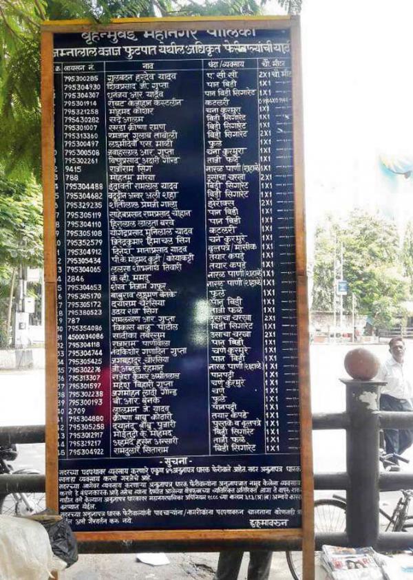 Mumbai: Cuffe parade now has boards with names of licenced hawkers 